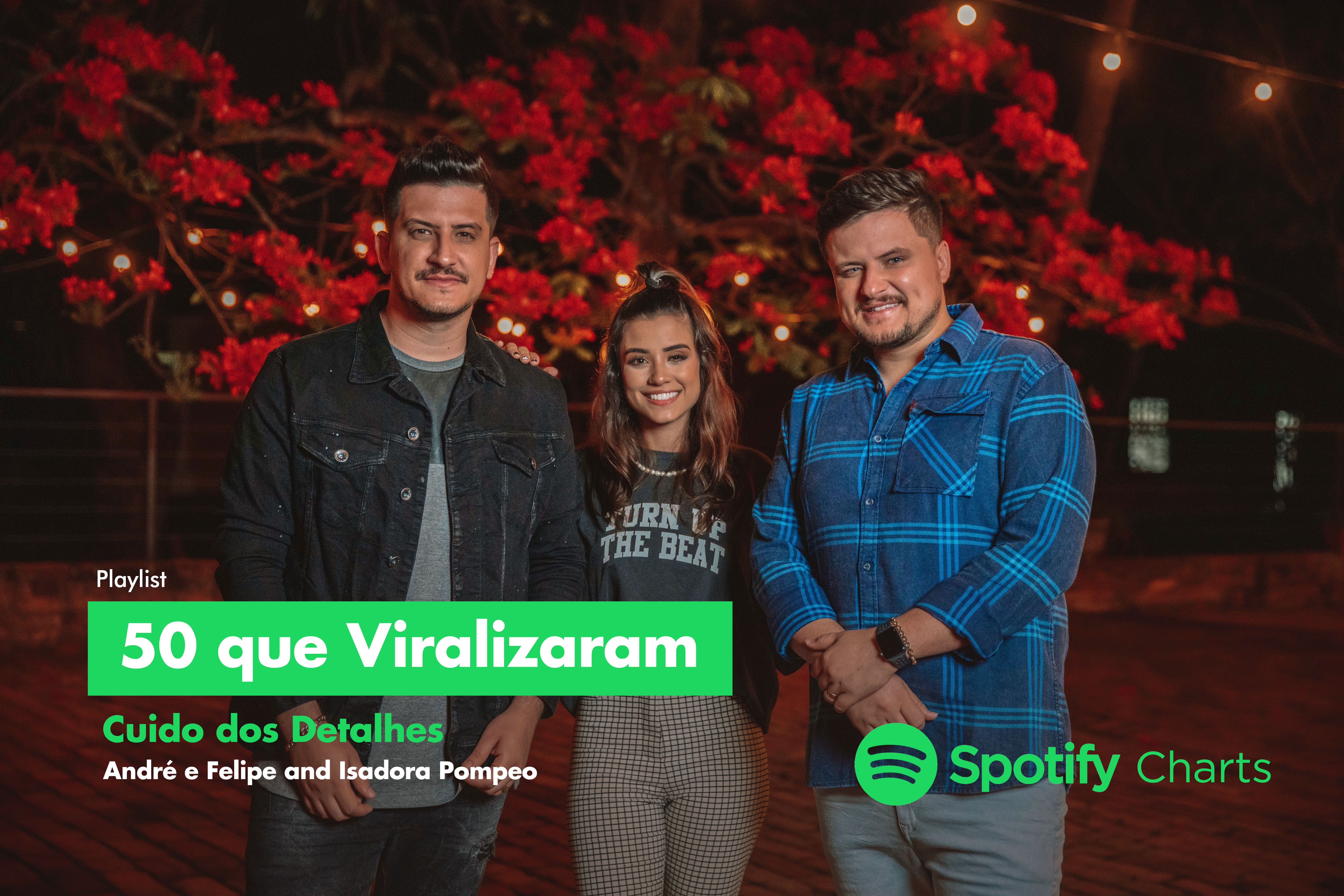 “Cuido dos Detalhes”, de André e Felipe, chega ao “Viral 50 Brazil” no Spotify